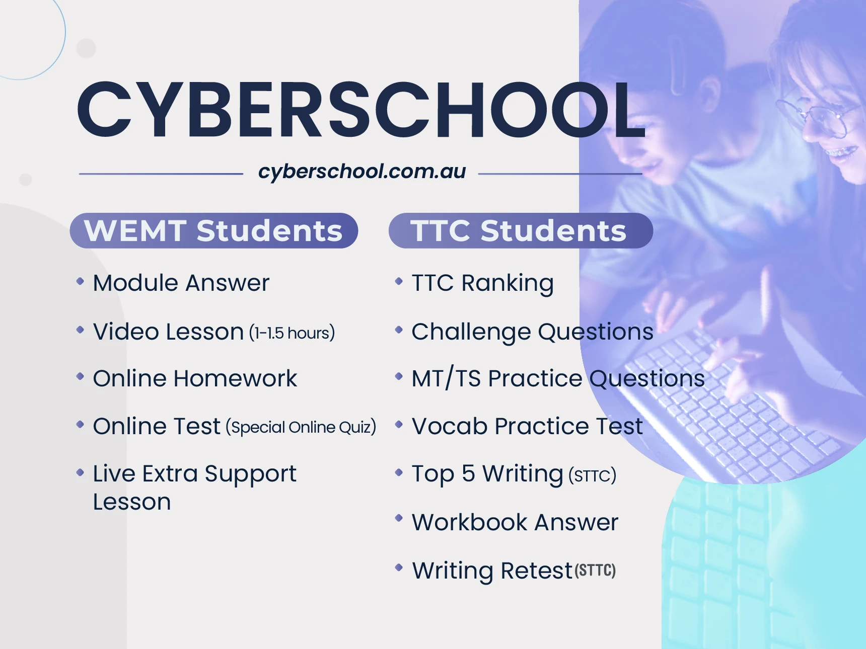 Cyberschool online resources for WEMT and TTC students